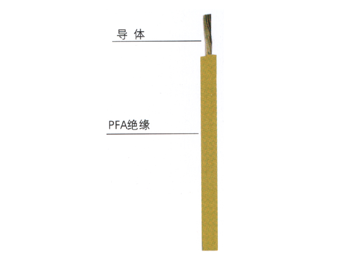 铁氟龙高压线 UL 1911