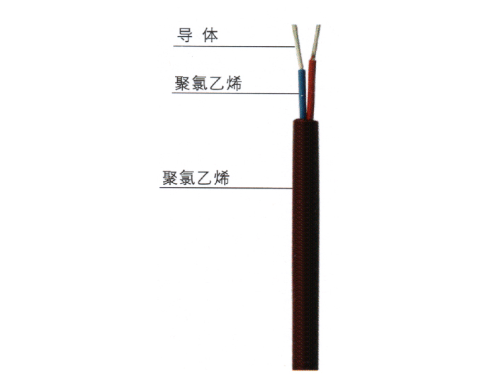 聚氯乙烯绝缘电线电缆 60227 IEC 53（RVV）