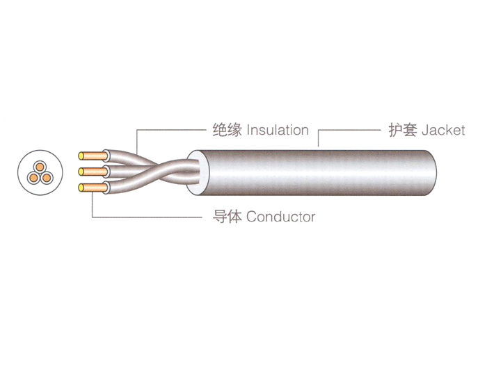 UL认证 EVE/EVT