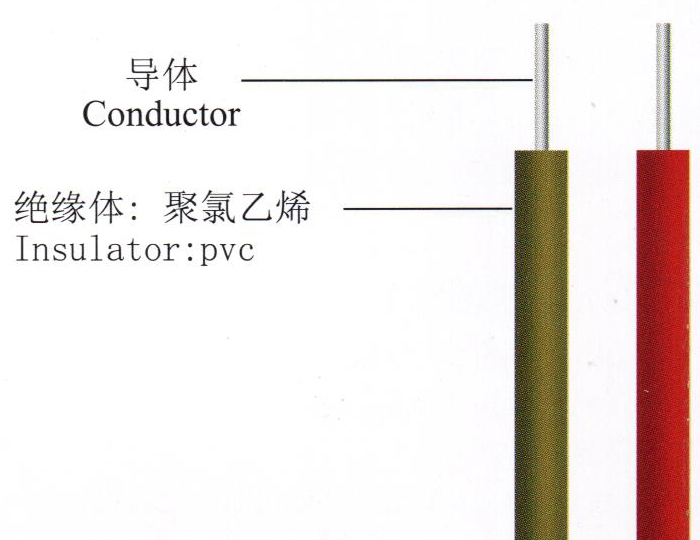 227 IEC 01 （BV）