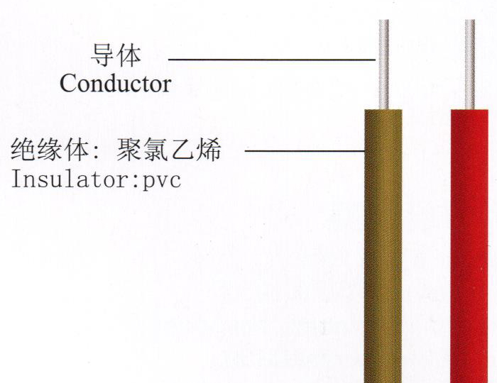 227 IEC 07 （BV-90）